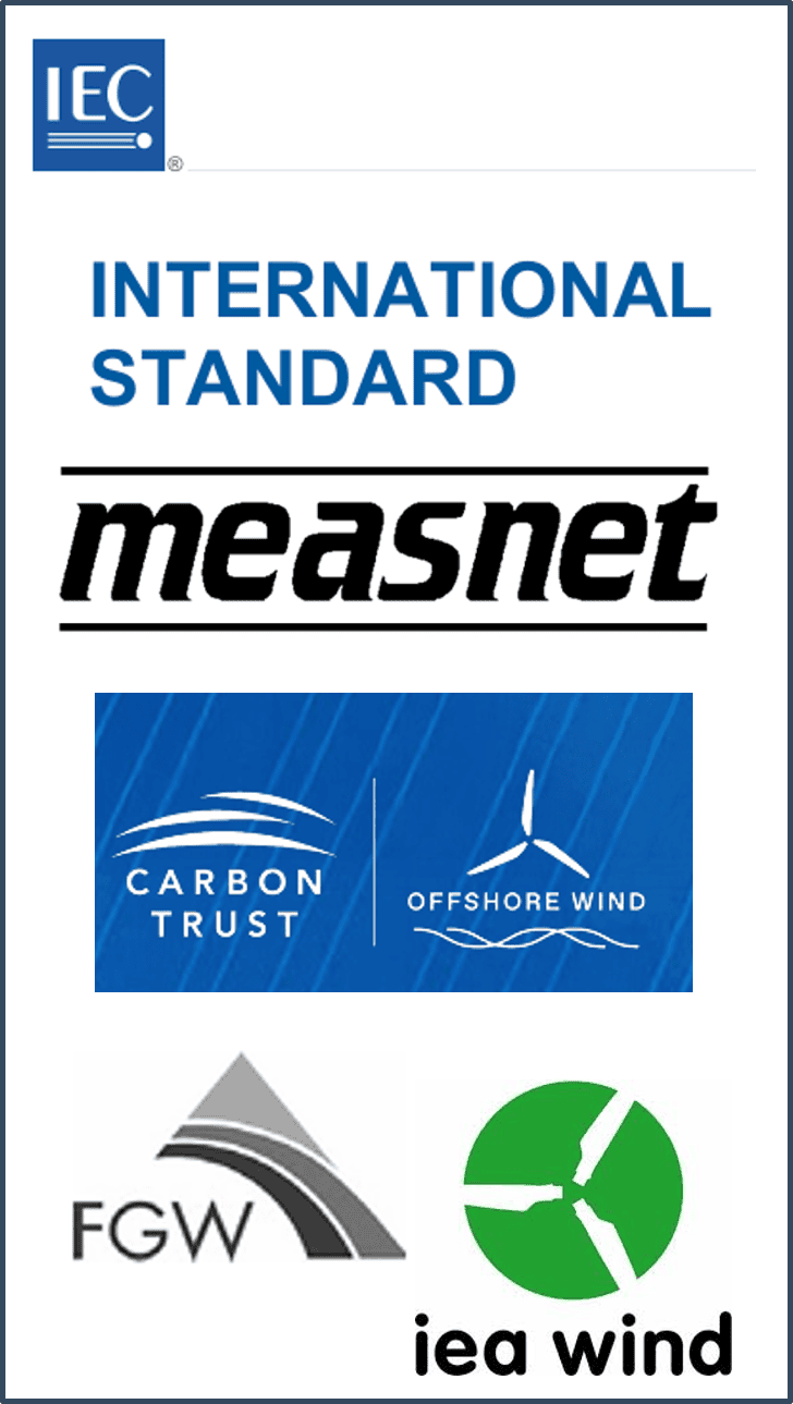 OWnD involvement in tech committees - IEA Wind &amp; BWE Windgutacterbeirat